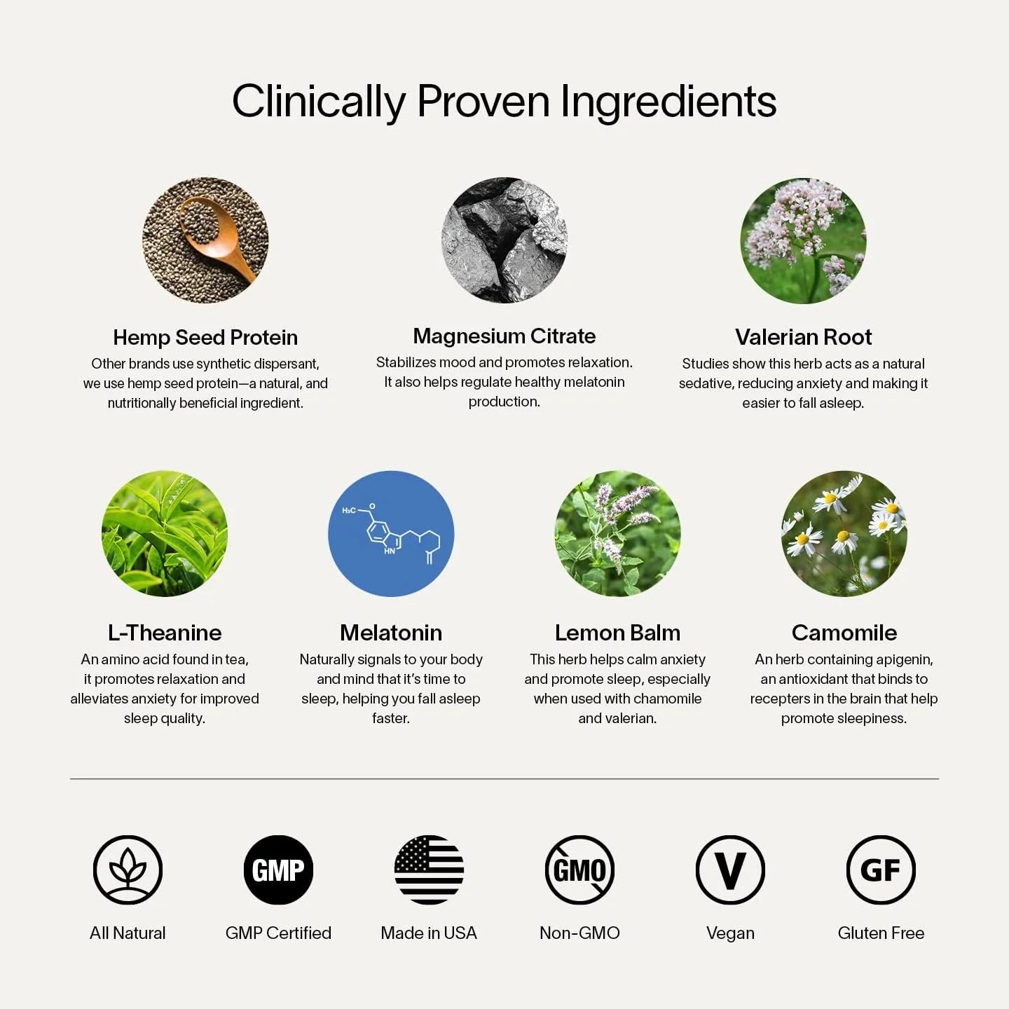 Sandland Deep Sleep with Melatonin, Natural Daily Sleep Supplement, 30 Capsules, 3mg Melatonin, Magnesium, Valerian Root, L-Theanine, Lemon Balm and Chamomile, Made in The USA