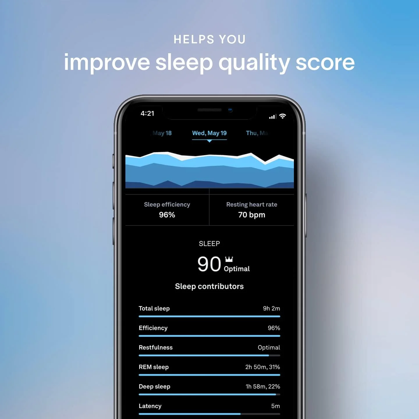 Sandland Deep Sleep, Natural Daily Sleep Supplement, 30 Capsules, Magnesium, Valerian Root, Chamomile Extract, Lemon Balm, Melatonin Free, Made in The USA